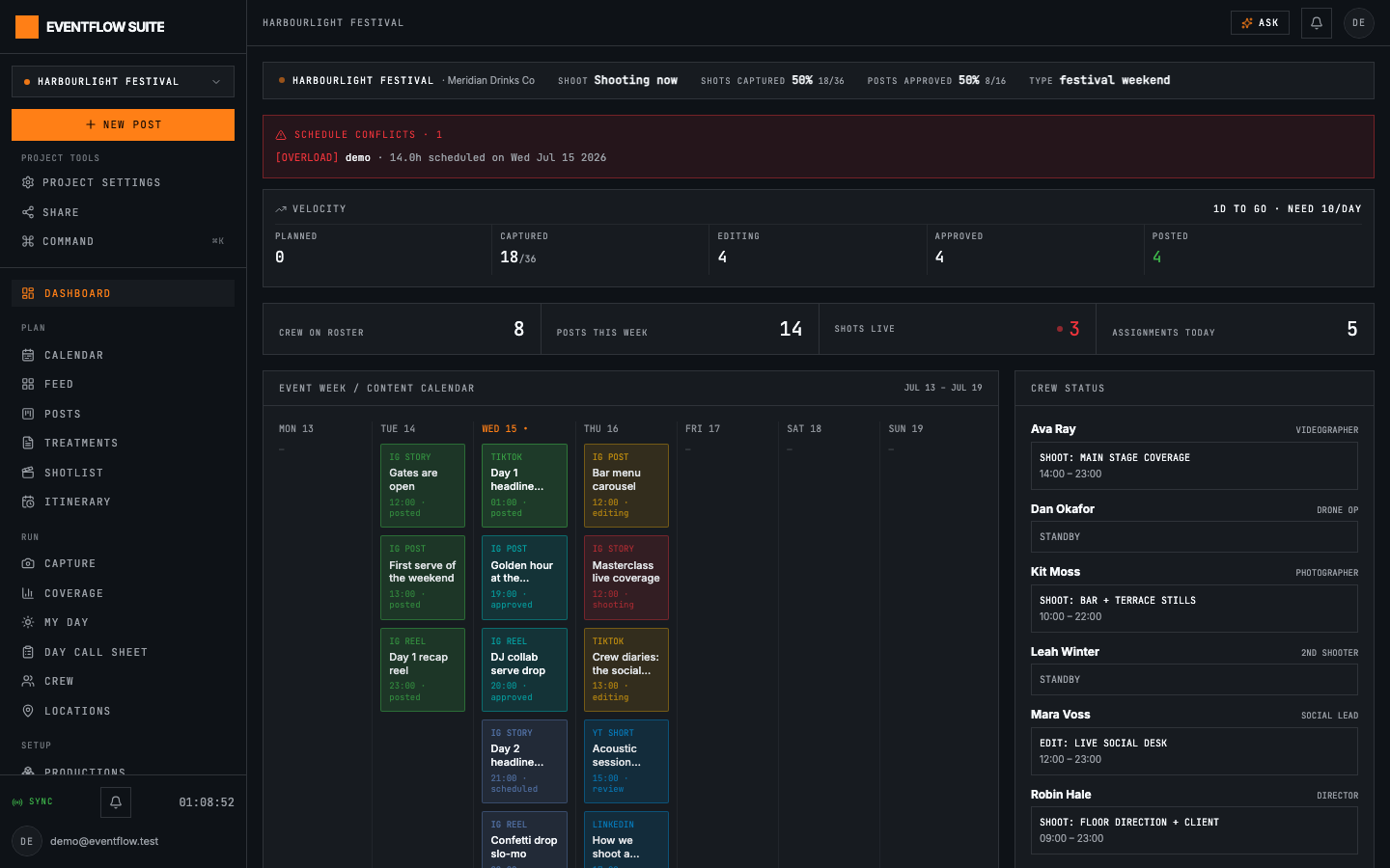 Dashboard: Live readouts: health, velocity, conflicts and the week ahead